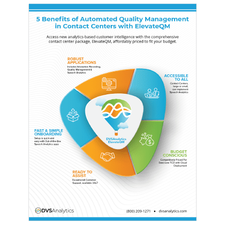 infographic-thumbnails-website_5-benefits-automated-qm